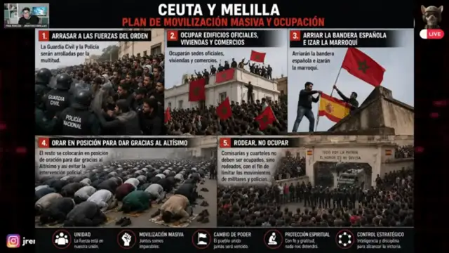 MARRUECOS, plan 2030
